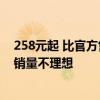 258元起 比官方售价便宜！李佳琦带货《黑神话：悟空》：销量不理想