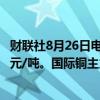 财联社8月26日电，沪铜主力合约日内涨近2%，现报74980元/吨。国际铜主力合约日内涨超2%，现报66660.00元/吨。