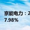 京能电力：2024年上半年净利润同比增长147.98%