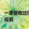 一家营收过亿的户外品牌，获得启明创投B轮投资