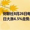 财联社8月26日电，英伟达盘前股价上涨1%，延续上个交易日大涨4.5%走势。