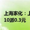 上海家化：上半年净利润同比下降20.93% 拟10派0.3元