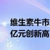 维生素牛市成色如何？新和成Q2净利13.35亿元创新高｜财报解读