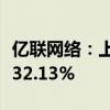 亿联网络：上半年净利润13.60亿元 同比增长32.13%