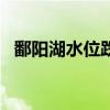 鄱阳湖水位跌破16米 船舶无需报告可通行