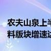 农夫山泉上半年整体营收同比增长8.4% 茶饮料版块增速达59.5%