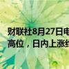 财联社8月27日电，英国10年期国债收益率升至8月8日来最高位，日内上涨约8个基点至3.988%。