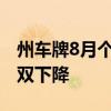 州车牌8月个人平均成交价、个人最低成交价双下降