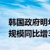 韩国政府明年预算总支出3.63万亿元人民币 规模同比增3.2%