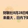 财联社8月28日电，德国10年期国债收益率跌幅创8月5日以来最大，日内下降6个基点至2.23%。