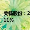 美畅股份：2024年上半年净利润同比下降69.11%