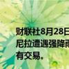 财联社8月28日电，菲律宾银行家协会(BAP)称，因首都马尼拉遭遇强降雨，美元/菲律宾比索即期和掉期市场周三没有交易。