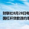 财联社8月28日电，惠誉表示，在宏观经济压力下，7月份美国杠杆贷款违约率保持在4%以上。