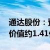 通达股份：预中标国家电网项目 中标物资总价值约1.41亿元