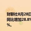 财联社8月28日电，BOSS直聘第二季度收入19.167亿元，同比增加28.8%；经调整净利润7.187亿元，同比增加26.4%。