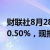 财联社8月28日电，美元指数日内涨幅扩大至0.50%，现报101.07。