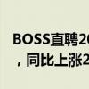 BOSS直聘2024年第二季度：营收19.17亿元，同比上涨28.8%