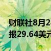 财联社8月28日电，现货白银日内跌1%，现报29.64美元/盎司。