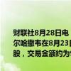 财联社8月28日电，根据美国证券交易委员会（SEC）的文件，伯克希尔哈撒韦在8月23日至8月27日期间出售了约2470万股美国银行)普通股，交易金额约为9.81