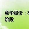 意华股份：800G连接器产品处于小批量供货阶段