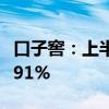 口子窖：上半年净利润9.49亿元 同比增长11.91%