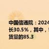 中国信通院：2024年7月，国内市场手机出货量2420.4万部，同比增长30.5%，其中，5G手机2065.4万部，同比增37.2%，占同期手机出货量的85.3