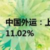 中国外运：上半年净利润19.45亿元 同比下降11.02%