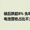 绩后跌超8% 先导智能回应：行业增速放缓致业绩下滑固态电池营收占比不大