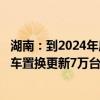 湖南：到2024年底实现汽车报废更新4万台 个人消费者乘用车置换更新7万台