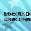 财联社8月29日电，富时中国A50指数期货在上一交易日夜盘收跌0.14%的基础上低开，现跌0.18%。