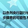 以色列央行副行长：鉴于地缘政治风险和通胀上升 今年进一步降息的可能性不大