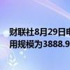 财联社8月29日电，美联储周三隔夜逆回购协议（RRP）使用规模为3888.90亿美元。