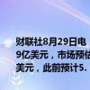 财联社8月29日电，百思买美股盘前拉升涨超7%；公司二季度营收92.9亿美元，市场预估92.4亿美元；预计全财年调整后每股收益6.1-6.35美元，此前预计5.