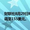 财联社8月29日电，摩根大通将英伟达目标价从115美元上调至155美元。