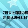 7月末上海辖内银行业金融机构本外币总资产余额26.34万亿元 同比增长8.39%