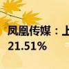 凤凰传媒：上半年净利润12.24亿元 同比下降21.51%