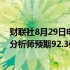 财联社8月29日电，Salesforce第二财季营收93.3亿美元，分析师预期92.3亿美元。