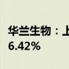 华兰生物：上半年净利润4.40亿元 同比下降16.42%