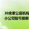 30余家公募机构上半年盈利扫描：得固收者得天下 部分中小公司陷亏损窘境