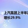 上汽集团上半年盈利66.3亿元  新能源汽车终端交付量同比增长29.9%