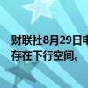 财联社8月29日电，美联储博斯蒂克表示，美国通胀仍然还存在下行空间。