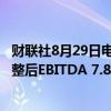 财联社8月29日电，俄铝2024年上半年营收57.0亿美元，调整后EBITDA 7.86亿美元。