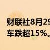 财联社8月29日电，热门中概股普跌，理想汽车跌超15%。