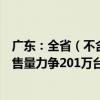 广东：全省（不含深圳市）新一轮家电以旧换新活动家电销售量力争201万台