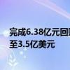 完成6.38亿元回购后，BOSS直聘将股票回购计划规模扩大至3.5亿美元