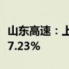 山东高速：上半年净利润16.32亿元 同比下降7.23%