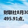 财联社8月30日电，恒生科技指数上涨1%至3495.91点。