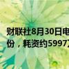 财联社8月30日电，阿里巴巴公告称8月29日回购592万股股份，耗资约5997万美元。