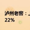 泸州老窖：上半年净利润80.28亿元 增长13.22%