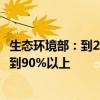 生态环境部：到2025年县级城市建成区黑臭水体消除比例达到90%以上